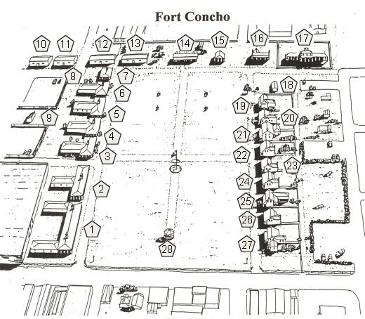 Fort Concho Historical Trail